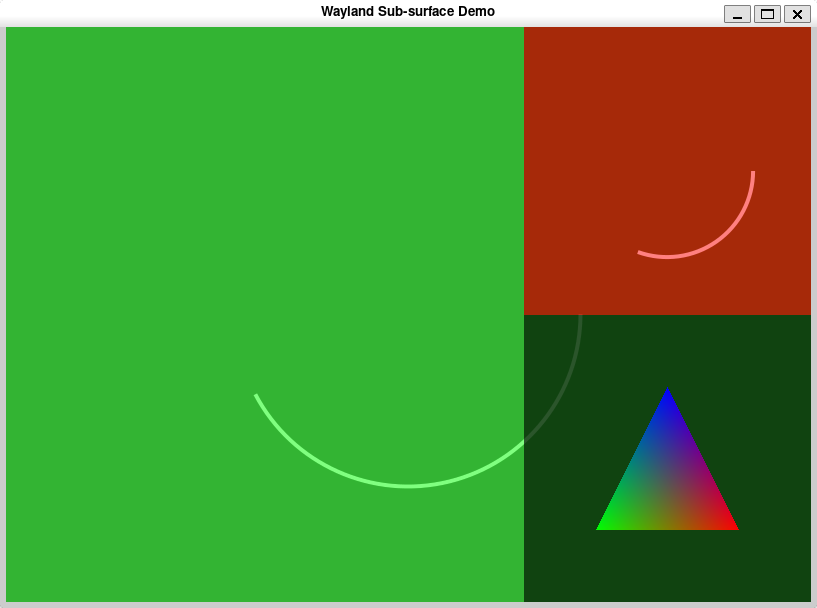 Weston provides demos like this one, which tests subsurfaces.